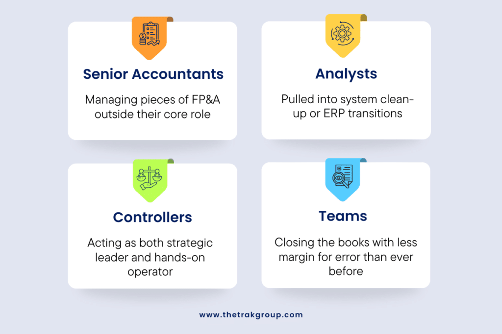 A&F Role CHanges - Graphic Graphic showing four trends seen across Greater Cincinnati accounting and finance teams: Senior Accountants managing pieces of FP&A outside their core role; Analysts pulled into system clean-up or ERP transitions; Controllers acting as both strategic leader and hands-on operator; and Teams closing the books with less margin for error than ever before.